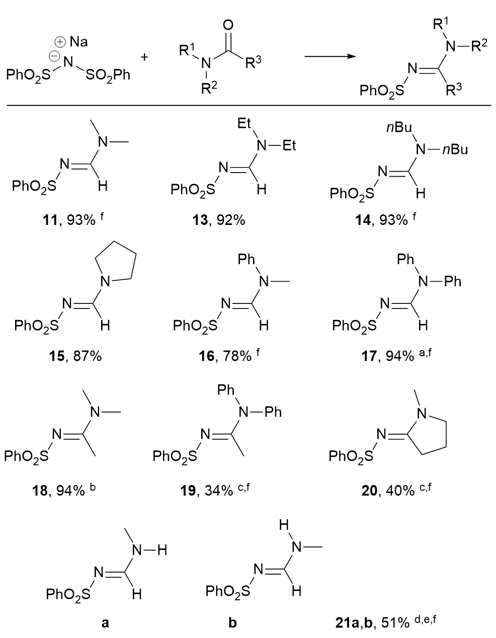 EPCs